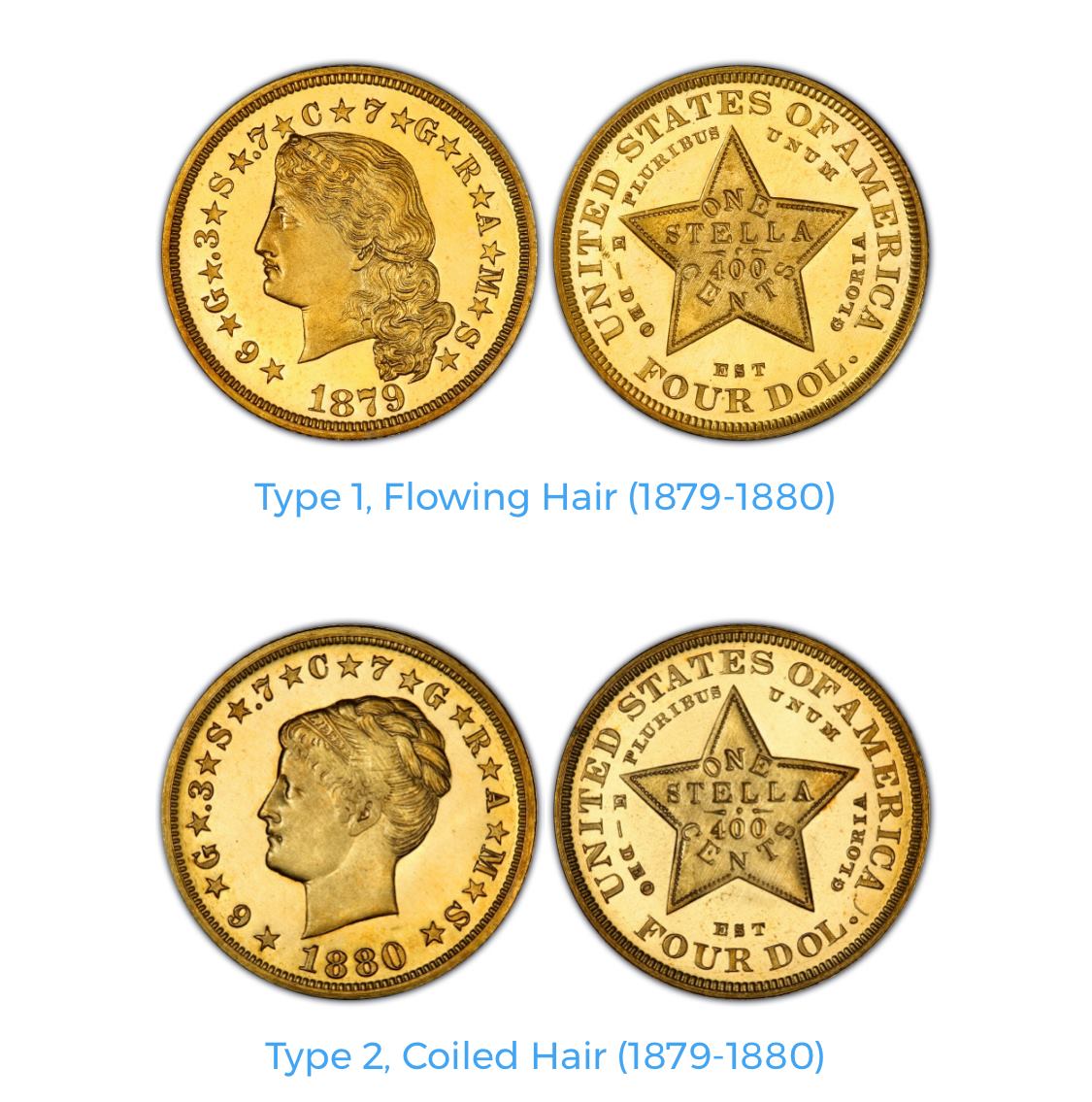 United States Gold Coins